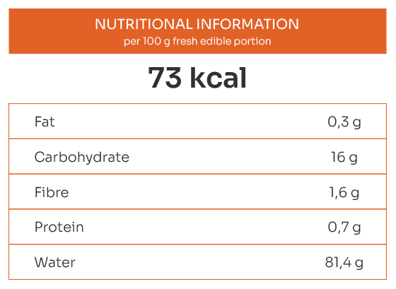 kaki-tablanutricional_ENG